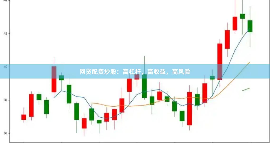 网贷配资炒股：高杠杆，高收益，高风险