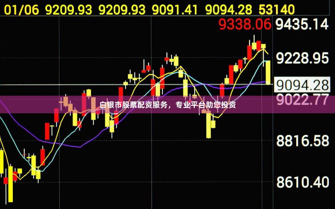 白银市股票配资服务，专业平台助您投资